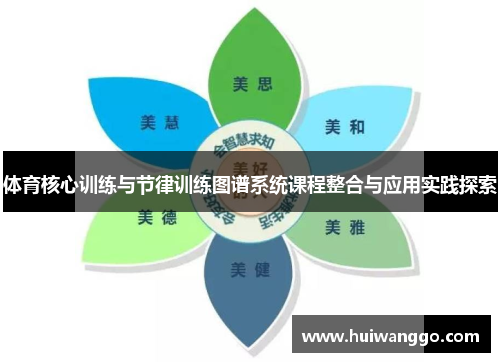 体育核心训练与节律训练图谱系统课程整合与应用实践探索