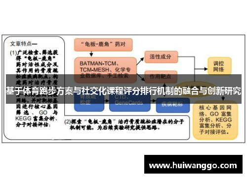 基于体育跑步方案与社交化课程评分排行机制的融合与创新研究