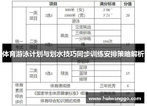体育游泳计划与划水技巧同步训练安排策略解析