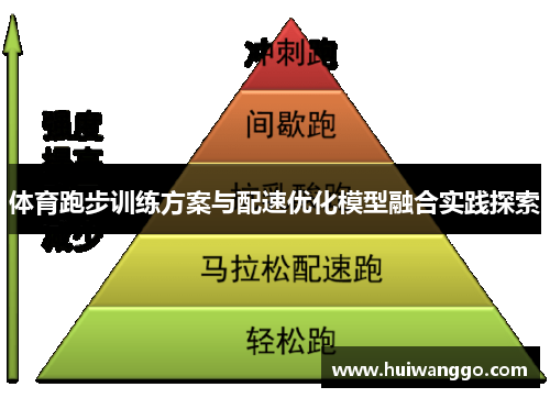体育跑步训练方案与配速优化模型融合实践探索