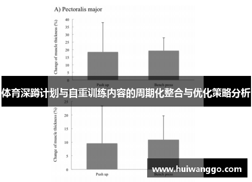 体育深蹲计划与自重训练内容的周期化整合与优化策略分析