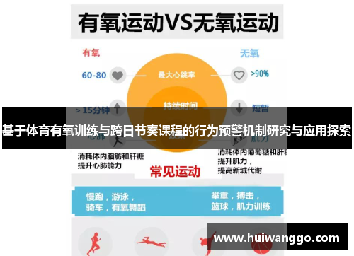 基于体育有氧训练与跨日节奏课程的行为预警机制研究与应用探索