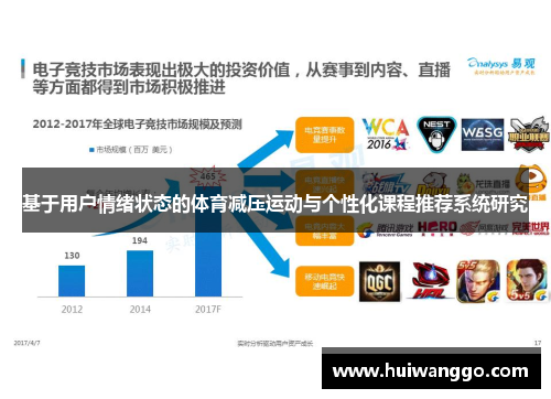基于用户情绪状态的体育减压运动与个性化课程推荐系统研究